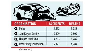 road-safety-stat.jpg