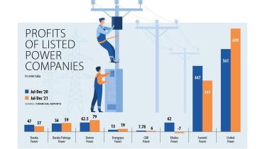 power-generation-companies.jpg
