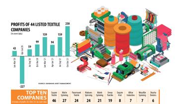 textile.jpg