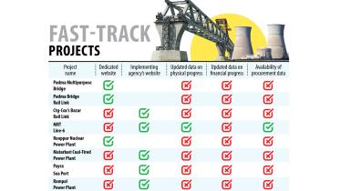 fast-track.jpg