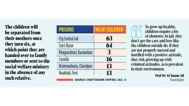 behind-bars.jpg