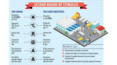 stimulus-funds.jpg