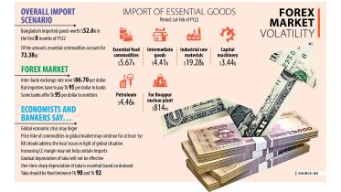 major-exchange-rate.jpg