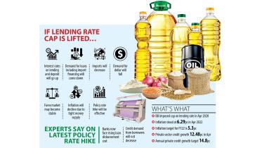 inflationary-pressures.jpg