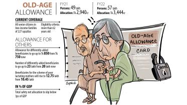 elderly-poor.jpg