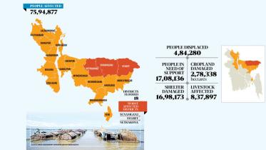 flood in northeast