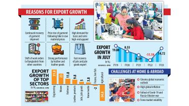merchandise-exports.jpg