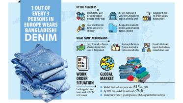 denim-makers.jpg