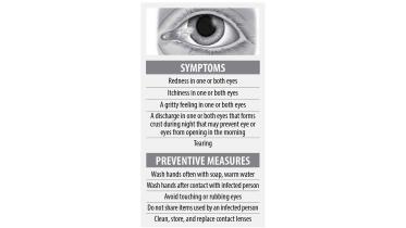 pink-eye-prevalence.jpg