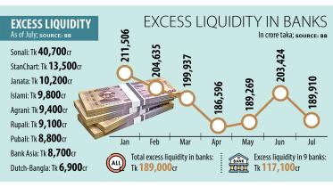 continued-interest-rate.jpg