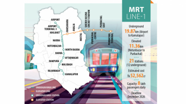 mrt.jpg