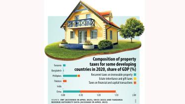 property1.jpg