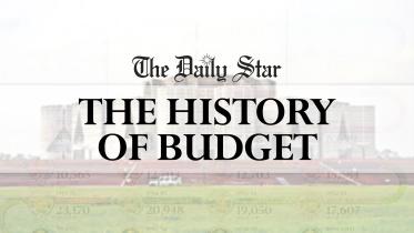 bangladesh budgets history