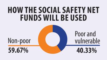 social_safety_net.jpg