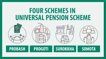 How to register for universal pension scheme