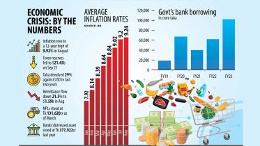 bb_plans_raft_of_measures_to_fight_economic_crisis.jpg