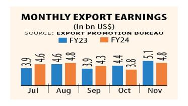 export_data.jpeg