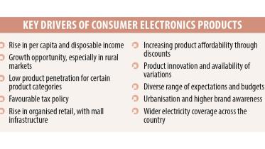 Bangladesh turning into a consumer electronics manufacturing hub