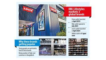 DBL to open Adidas outlet in Dhaka