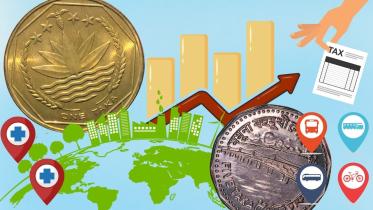 Bangladesh budget FY2024-25