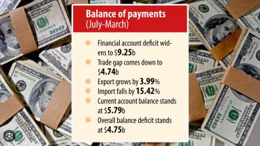 balance_of_payments.jpg