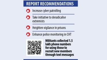 Militants using prisons to run operations