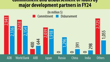 foreign-debt-servicing.jpg