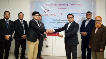 Citizens Bank 