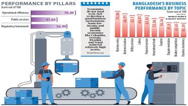business_graph_oct11.jpg