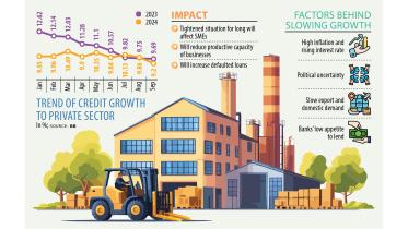private-sector-credit-growth.jpg