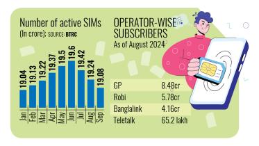 telcos.jpg