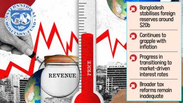 IMF bailout for Bangladesh