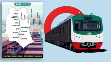 MRT-1 unlikely to be ready before 2030