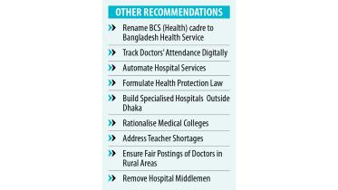 Reform commission proposes separate PSC for health
