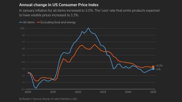 us_inflation.jpg