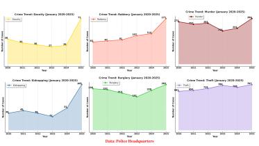 crime_rate_hikes_in_bangladesh.jpg