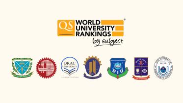 qs_world_rankings_by_subject_2025_where_do_bangladeshi_universities_rank.jpg