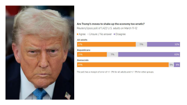trump_ecnomy.png