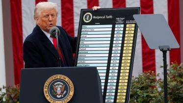 Trump's reciprocal tariffs 2025