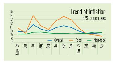 food-prices.jpg