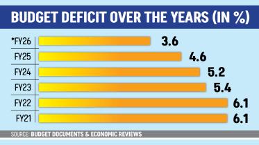 govt-chart.jpg