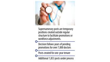 doctors-awaiting-promotions.jpg