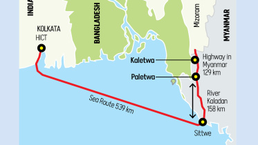 kaladan-map.jpg
