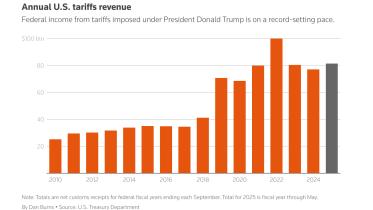 us_tariff_rev.jpg