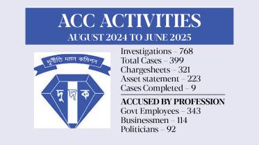acc-activities.jpg