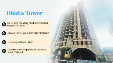 dhaka_tower.png