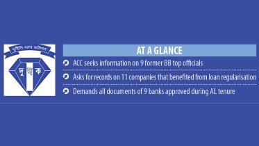ACC probing AL's 15yrs of financial irregularities