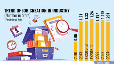 industry-graph.jpg