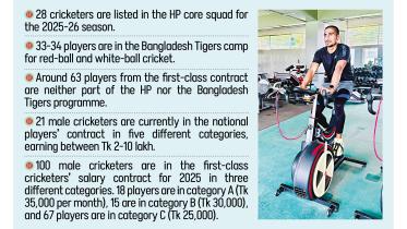first-class_cricketers.jpg