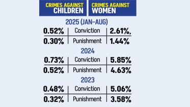 crimes-child.jpg